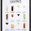 Obraz 40x60 cm Cocktail – Really Nice Things. Cvičení