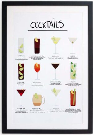 Obraz 40x60 cm Cocktail – Really Nice Things. Cvičení